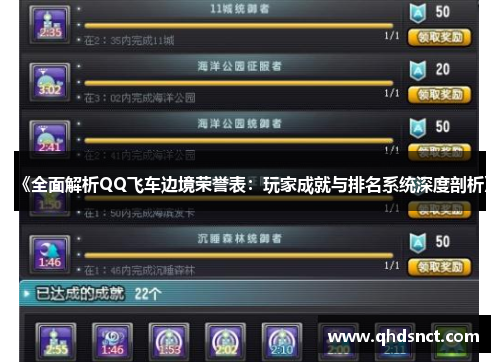 《全面解析QQ飞车边境荣誉表：玩家成就与排名系统深度剖析》