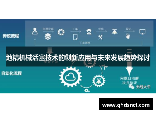 地精机械活塞技术的创新应用与未来发展趋势探讨