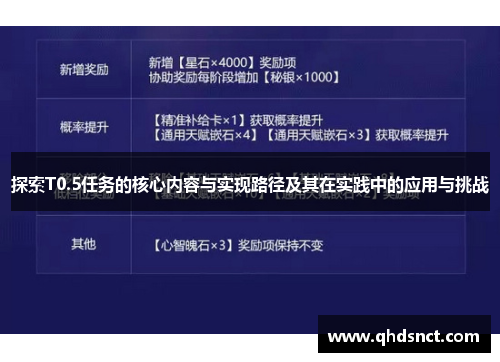 探索T0.5任务的核心内容与实现路径及其在实践中的应用与挑战